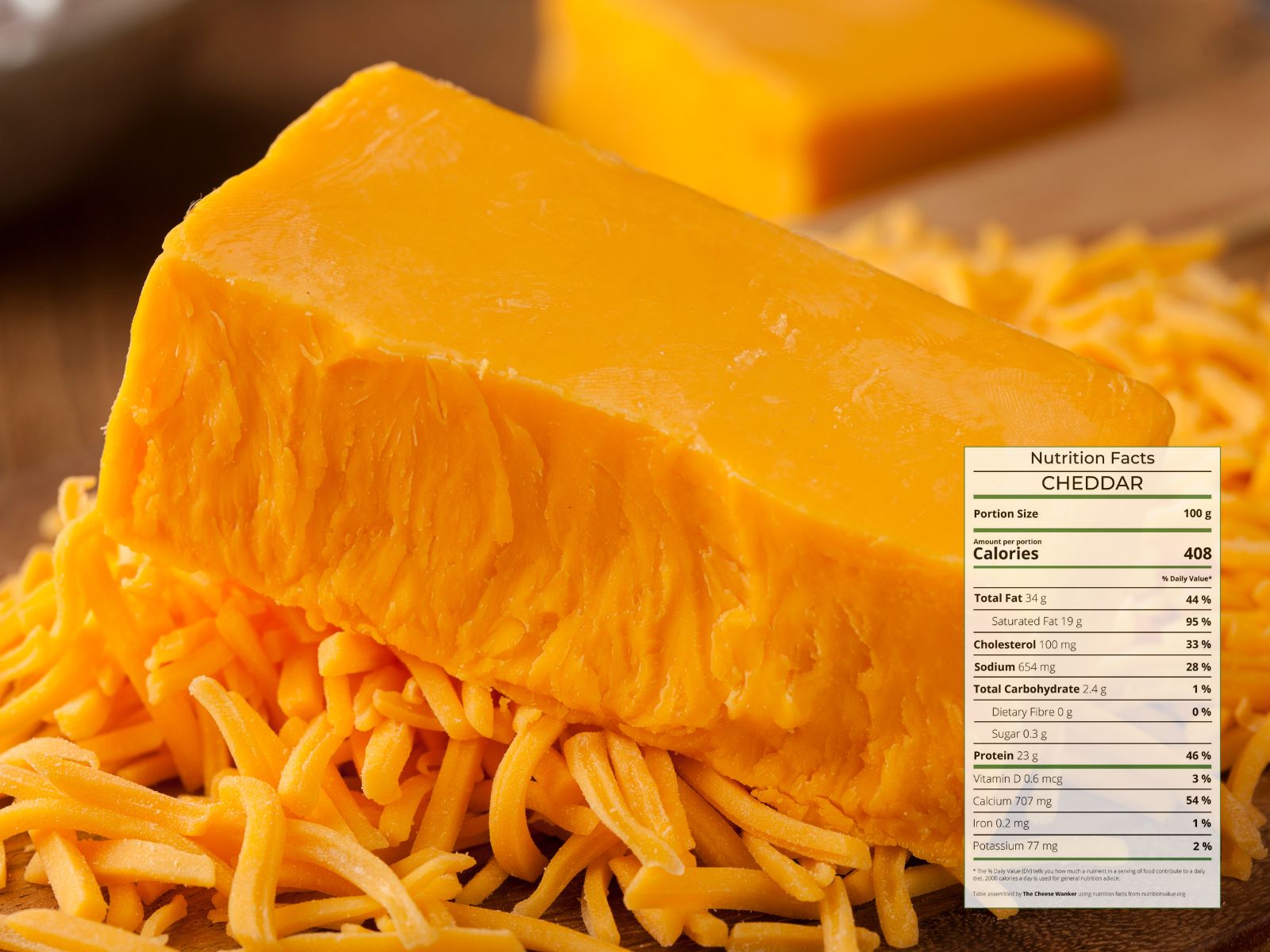 Cheddar Cheese: Nutrition Facts (Is Cheddar Good For You?)