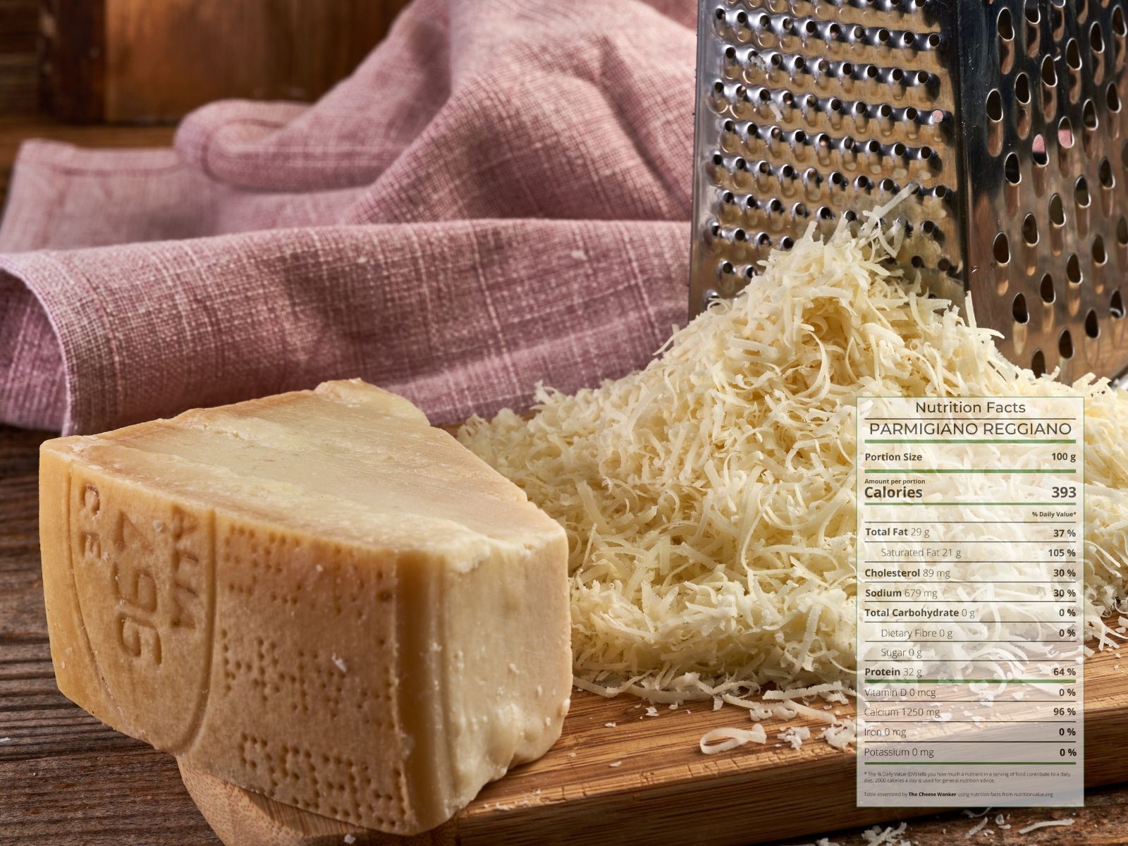 parmigiano-reggiano-nutrition-facts-is-it-good-for-you